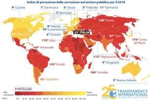 TRANSPARENCY INTERNATIONAL - CLASSIFICA SULLA CORRUZIONE