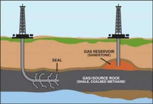 FRACKING section