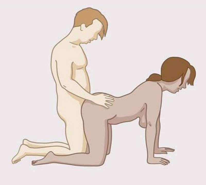 Guide To Sexual Intercourse.
