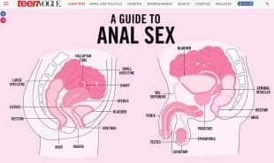 avvicinamento anale sesso nero bi sesso orgia
