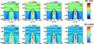 Svelato il segreto della Piramide di Giza: concentra energia  elettromagnetica - HuffPost Italia