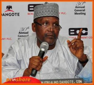 Aliko Dangote