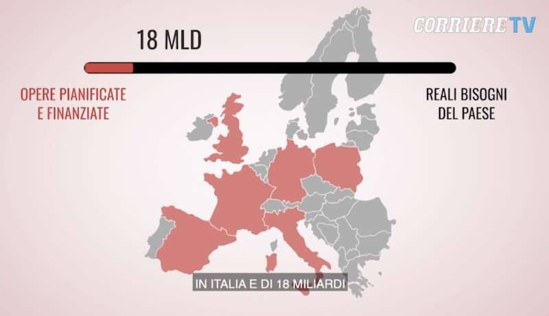 milena gabanelli i fondi internazionali e l italia 4