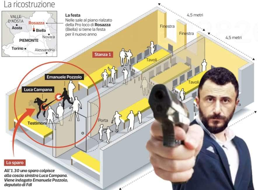 pozzolo aveva la pistola rivolta verso di noi'. la testimonianza di un  consigliere comunale - Politica