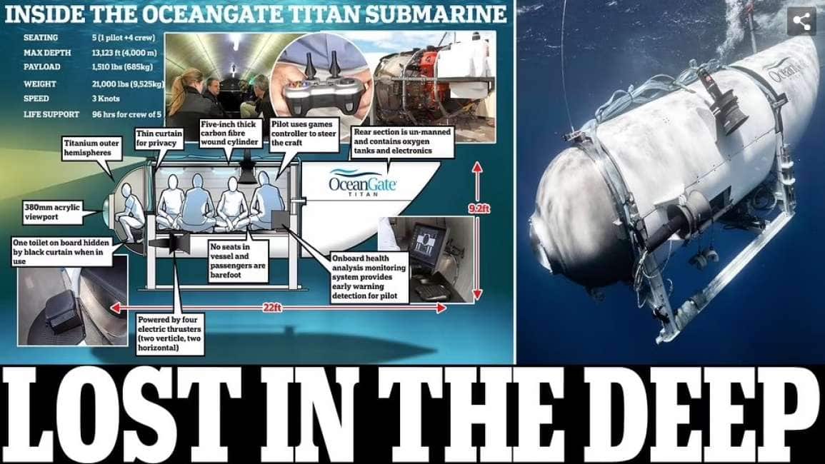 Scomparsa sommergibile titan oceangate expeditions - Dago fotogallery