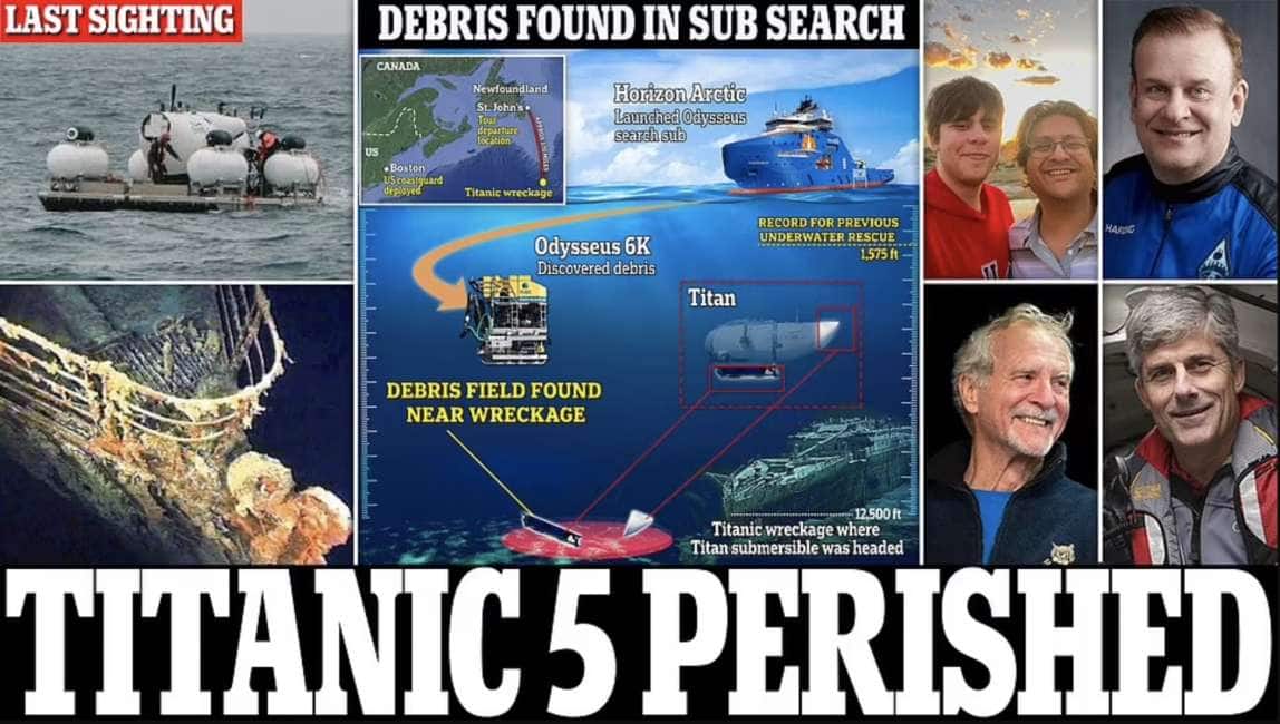 Chi c'è nel sottomarino disperso e quanto possono resistere