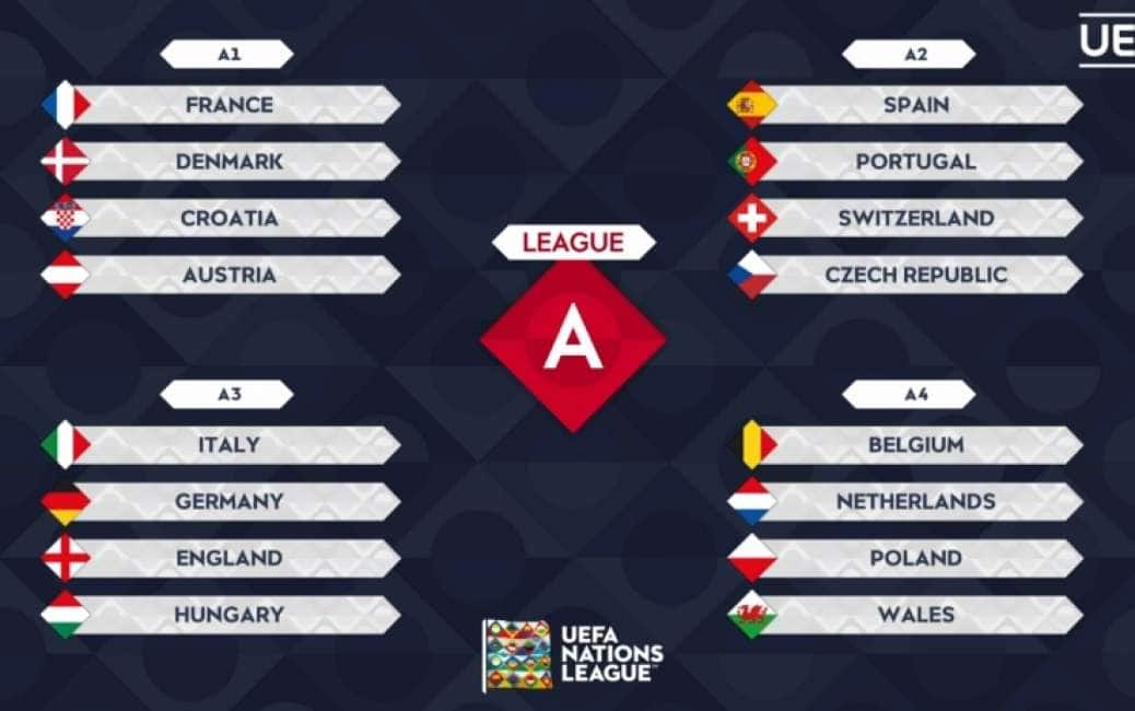 un altro sorteggio sfigato per l’italia alla prossima nations league